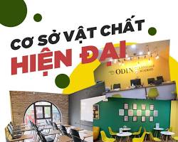 Hình ảnh về Học viện Đào tạo Trực tuyến  Cơ sở vật chất lớp học offline (nếu có)