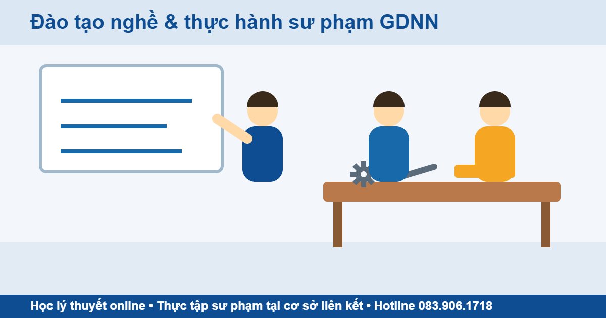 Đào tạo nghề và thực hành sư phạm GDNN tại trường trung cấp – cao đẳng
