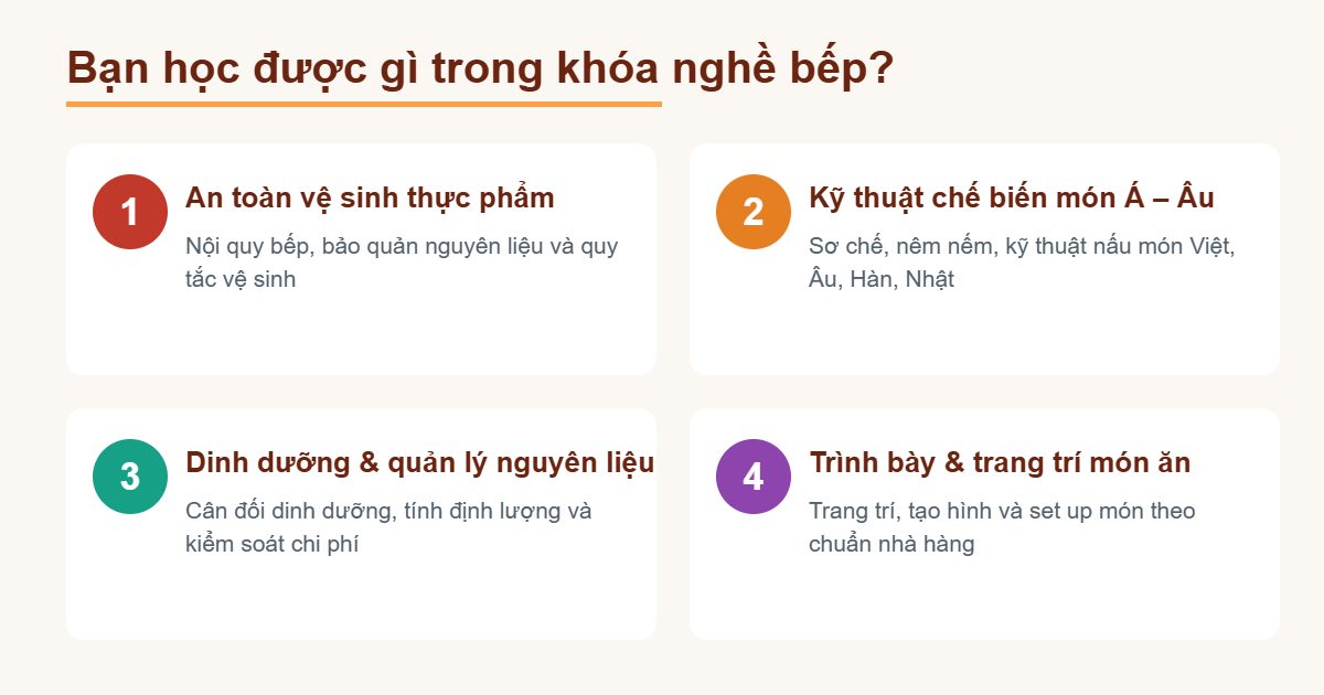 Nội dung khóa kỹ thuật chế biến món ăn