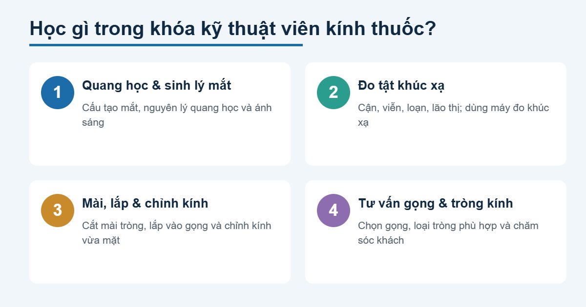 Nội dung khóa kỹ thuật viên kính thuốc