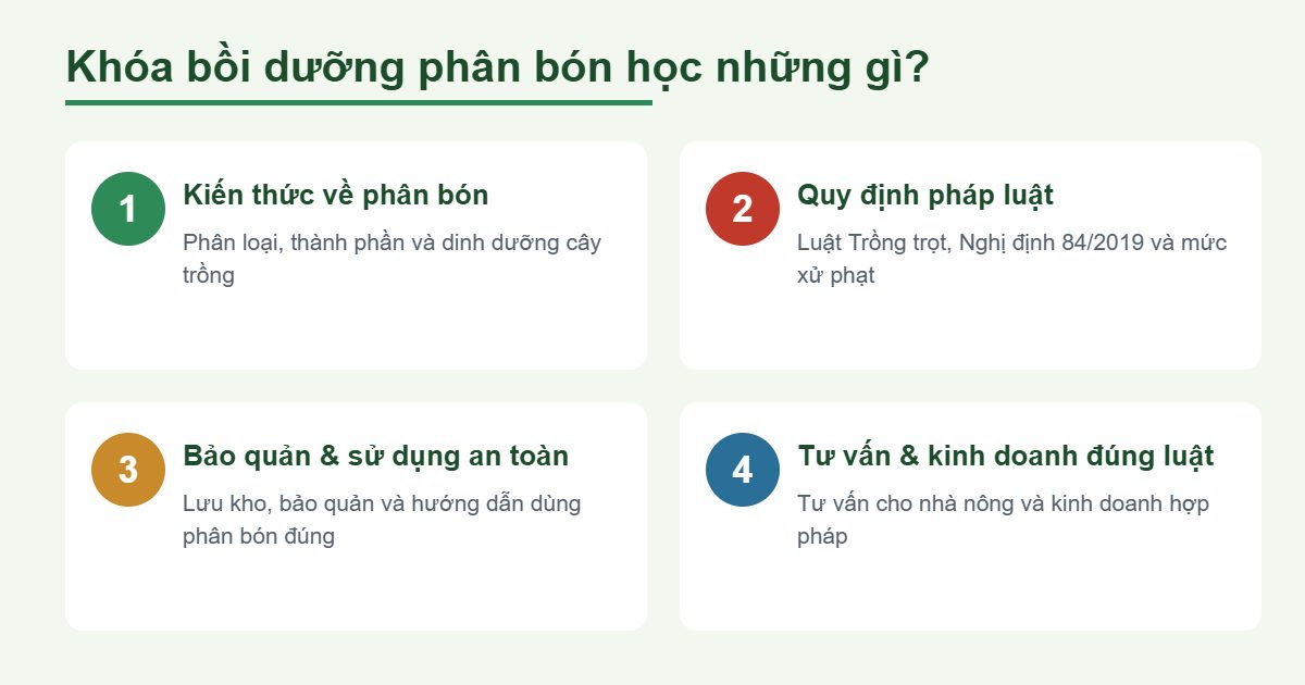 Nội dung khóa bồi dưỡng chuyên môn về phân bón