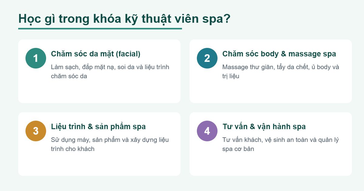 Nội dung khóa kỹ thuật viên spa
