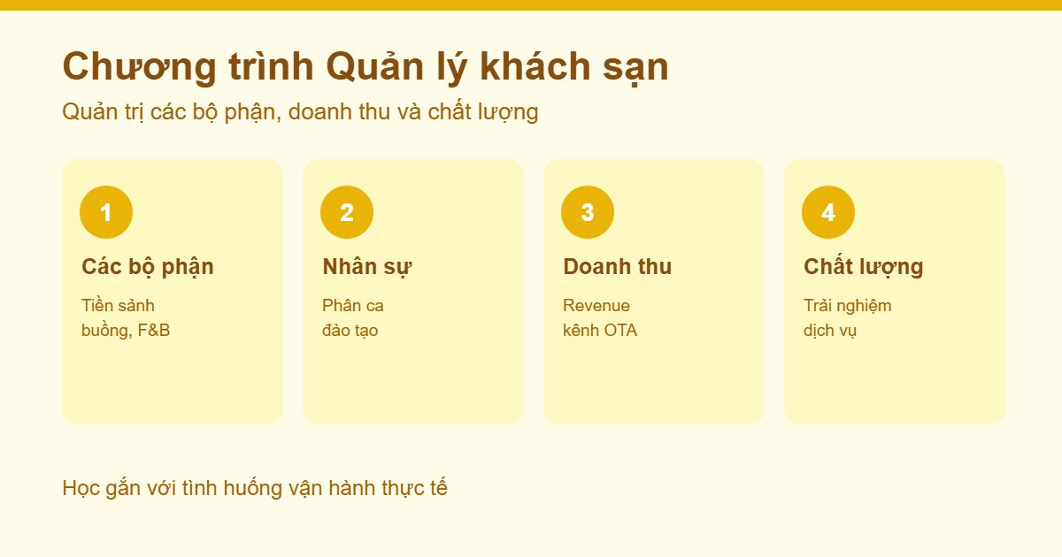 Chương trình đào tạo nghề Quản lý khách sạn