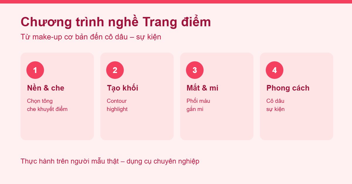 Chương trình đào tạo nghề Trang điểm thẩm mỹ