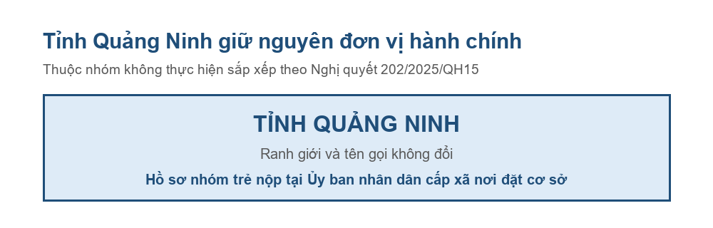 Sơ đồ tỉnh Quảng Ninh giữ nguyên đơn vị hành chính sau Nghị quyết 202/2025/QH15