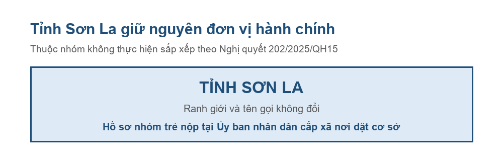 Sơ đồ tỉnh Sơn La giữ nguyên đơn vị hành chính sau Nghị quyết 202/2025/QH15