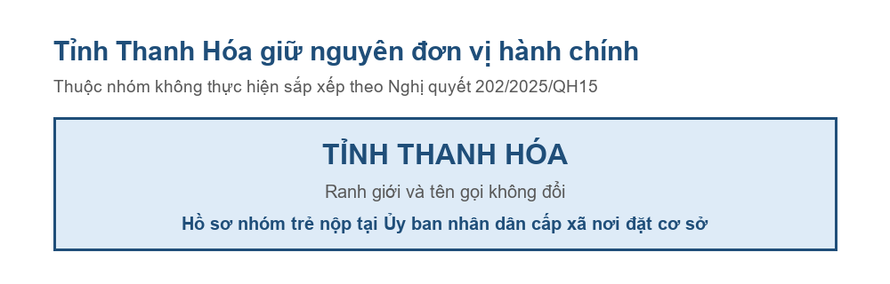 Sơ đồ tỉnh Thanh Hóa giữ nguyên đơn vị hành chính sau Nghị quyết 202/2025/QH15