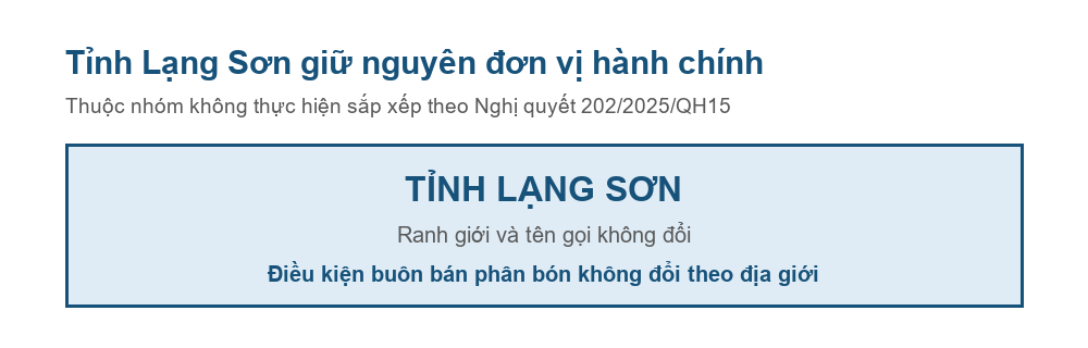 Sơ đồ tỉnh Lạng Sơn giữ nguyên đơn vị hành chính sau Nghị quyết 202/2025/QH15
