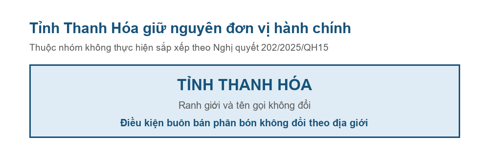 Sơ đồ tỉnh Thanh Hóa giữ nguyên đơn vị hành chính sau Nghị quyết 202/2025/QH15