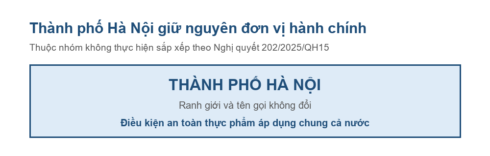 Sơ đồ thành phố Hà Nội giữ nguyên đơn vị hành chính sau Nghị quyết 202/2025/QH15