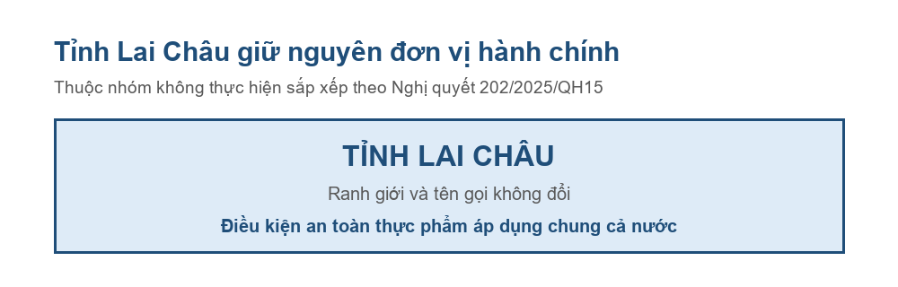Sơ đồ tỉnh Lai Châu giữ nguyên đơn vị hành chính sau Nghị quyết 202/2025/QH15