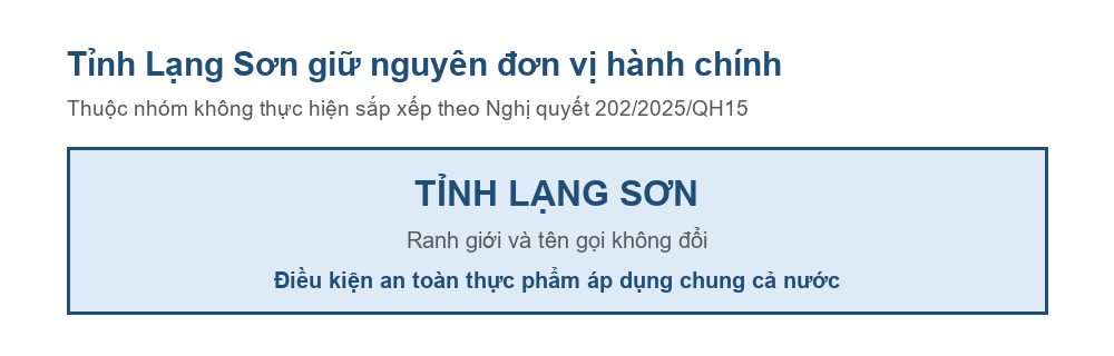 Sơ đồ tỉnh Lạng Sơn giữ nguyên đơn vị hành chính sau Nghị quyết 202/2025/QH15