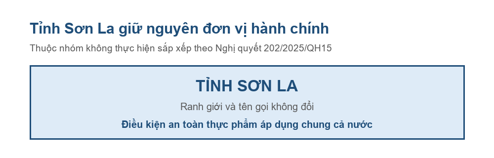 Sơ đồ tỉnh Sơn La giữ nguyên đơn vị hành chính sau Nghị quyết 202/2025/QH15
