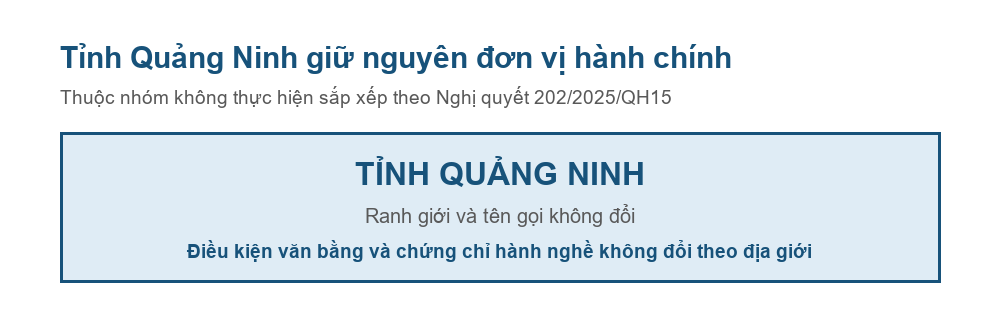 Sơ đồ tỉnh Quảng Ninh giữ nguyên đơn vị hành chính theo Nghị quyết 202/2025/QH15