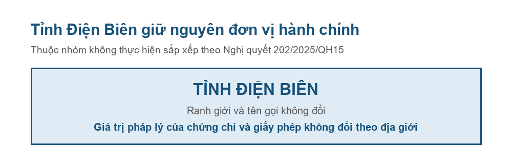 Sơ đồ tỉnh Điện Biên giữ nguyên đơn vị hành chính sau Nghị quyết 202/2025/QH15