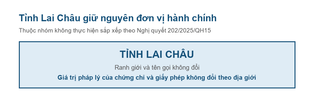 Sơ đồ tỉnh Lai Châu giữ nguyên đơn vị hành chính sau Nghị quyết 202/2025/QH15