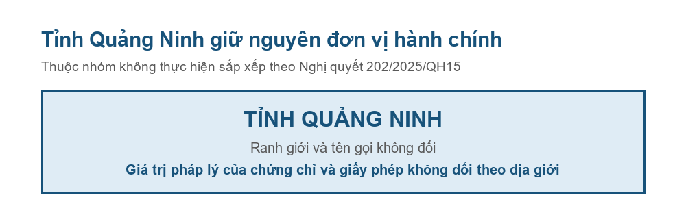 Sơ đồ tỉnh Quảng Ninh giữ nguyên đơn vị hành chính sau Nghị quyết 202/2025/QH15