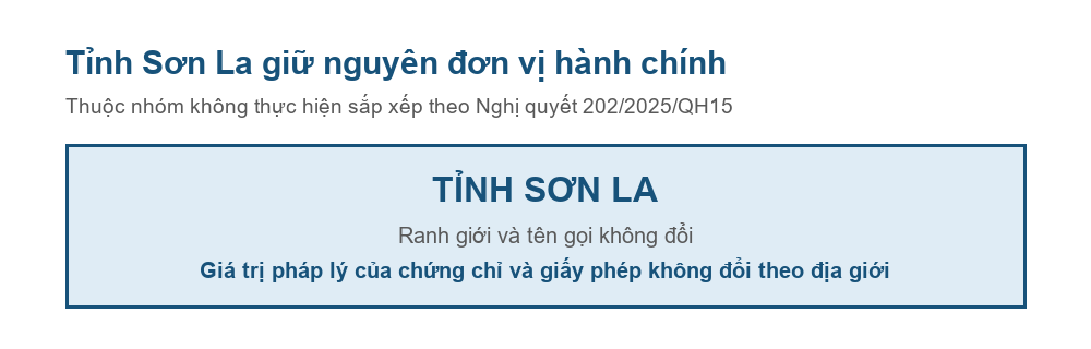 Sơ đồ tỉnh Sơn La giữ nguyên đơn vị hành chính sau Nghị quyết 202/2025/QH15