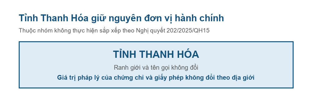 Sơ đồ tỉnh Thanh Hóa giữ nguyên đơn vị hành chính sau Nghị quyết 202/2025/QH15