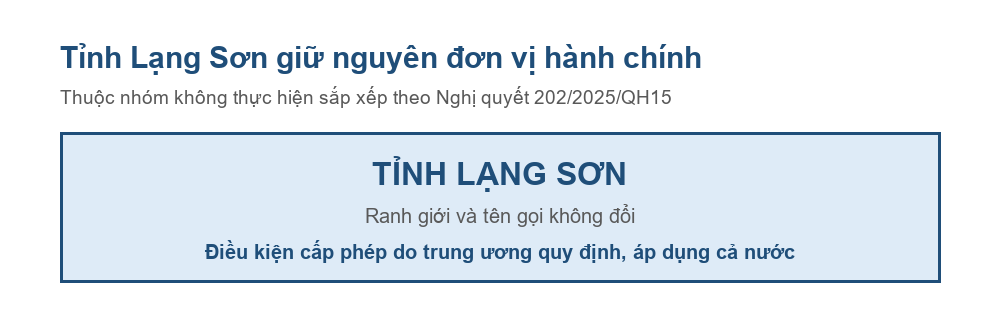 Sơ đồ tỉnh Lạng Sơn giữ nguyên đơn vị hành chính sau Nghị quyết 202/2025/QH15