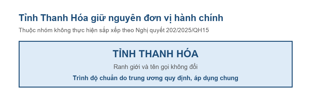 Sơ đồ tỉnh Thanh Hóa giữ nguyên đơn vị hành chính sau Nghị quyết 202/2025/QH15