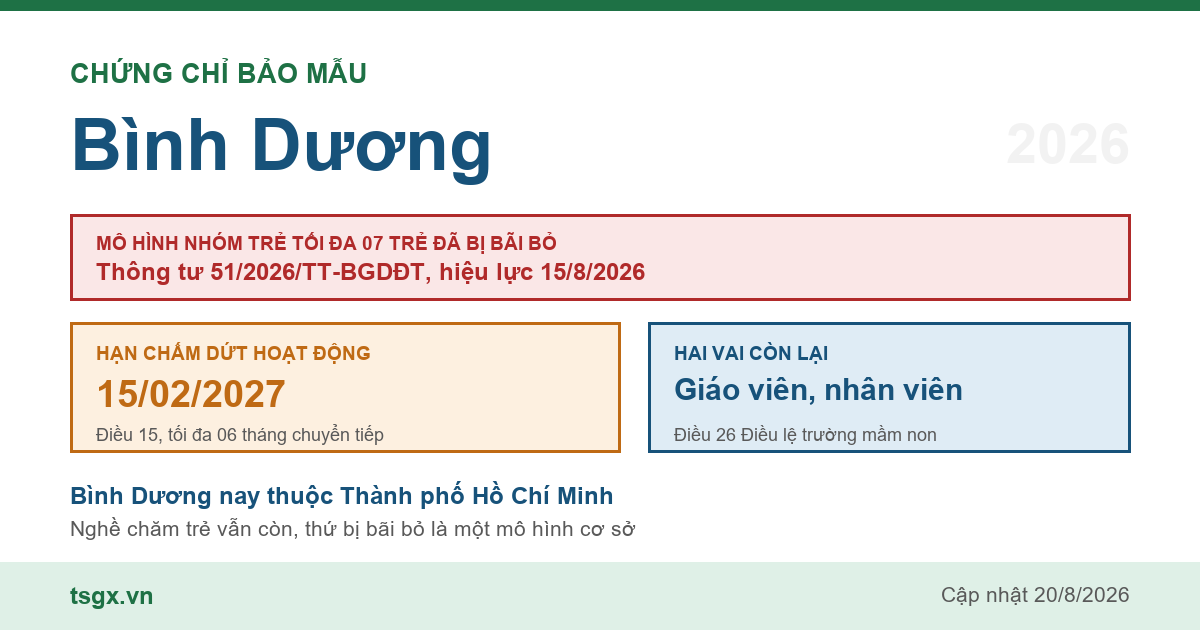 Chứng chỉ bảo mẫu tại Bình Dương năm 2026, mô hình nhóm trẻ độc lập quy mô tối đa 07 trẻ đã bị Thông tư 51/2026/TT-BGDĐT bãi bỏ