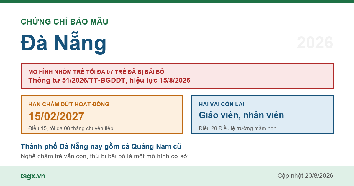 Chứng chỉ bảo mẫu tại Đà Nẵng năm 2026, mô hình nhóm trẻ độc lập quy mô tối đa 07 trẻ đã bị Thông tư 51/2026/TT-BGDĐT bãi bỏ