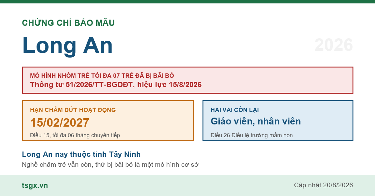 Chứng chỉ bảo mẫu tại Long An năm 2026, mô hình nhóm trẻ độc lập quy mô tối đa 07 trẻ đã bị Thông tư 51/2026/TT-BGDĐT bãi bỏ