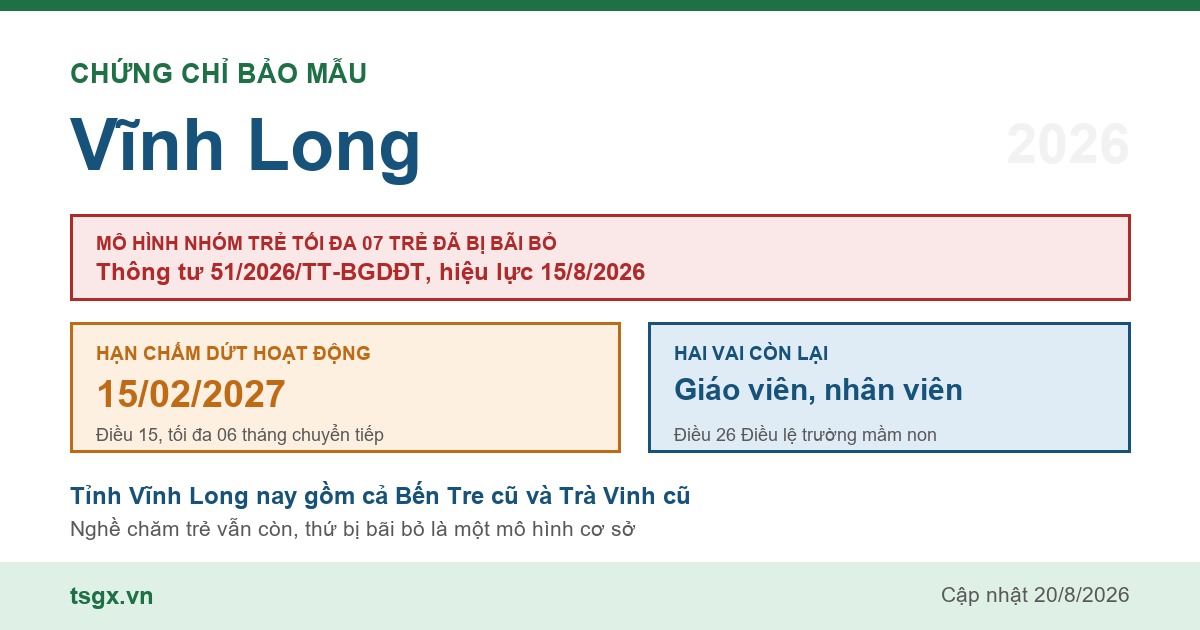 Chứng chỉ bảo mẫu tại Vĩnh Long năm 2026, mô hình nhóm trẻ độc lập quy mô tối đa 07 trẻ đã bị Thông tư 51/2026/TT-BGDĐT bãi bỏ