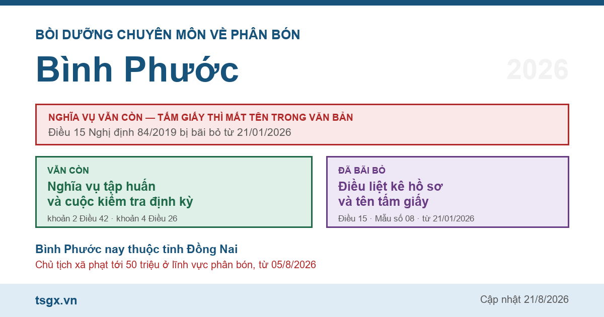 Chứng chỉ bồi dưỡng chuyên môn về phân bón tại Bình Phước năm 2026