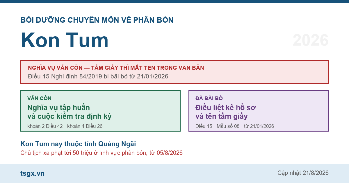 Chứng chỉ bồi dưỡng chuyên môn về phân bón tại Kon Tum năm 2026