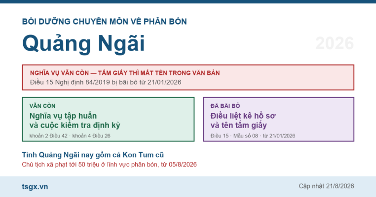 Chứng chỉ bồi dưỡng chuyên môn về phân bón tại Quảng Ngãi năm 2026