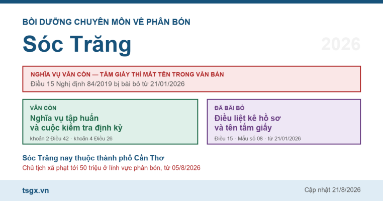 Chứng chỉ bồi dưỡng chuyên môn về phân bón tại Sóc Trăng năm 2026