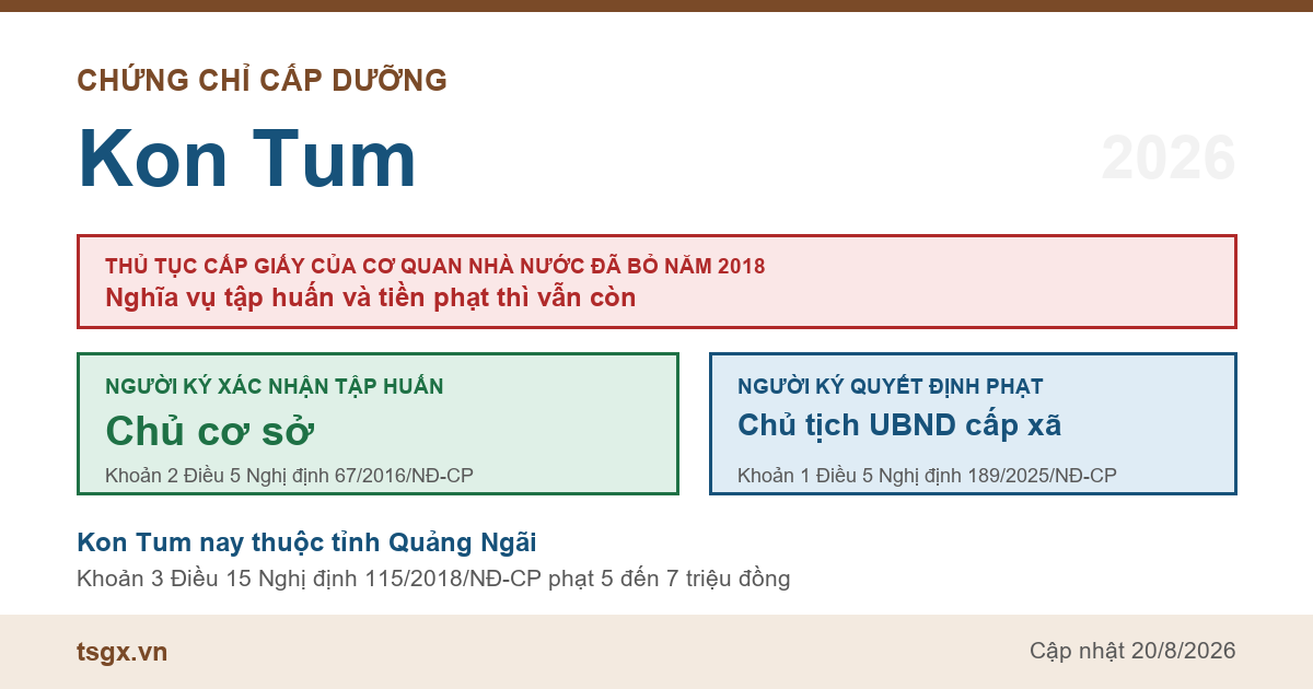 Chứng chỉ cấp dưỡng tại Kon Tum năm 2026, ai ký giấy xác nhận tập huấn và ai ký quyết định xử phạt bếp ăn