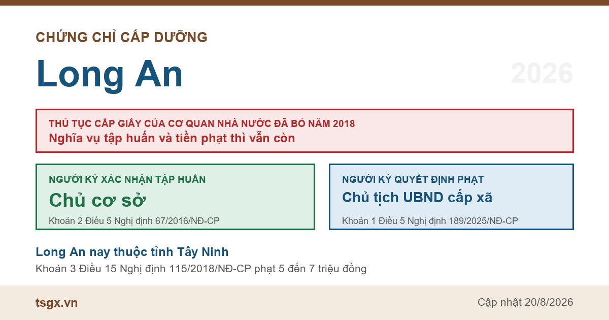 Chứng chỉ cấp dưỡng tại Long An năm 2026, ai ký giấy xác nhận tập huấn và ai ký quyết định xử phạt bếp ăn