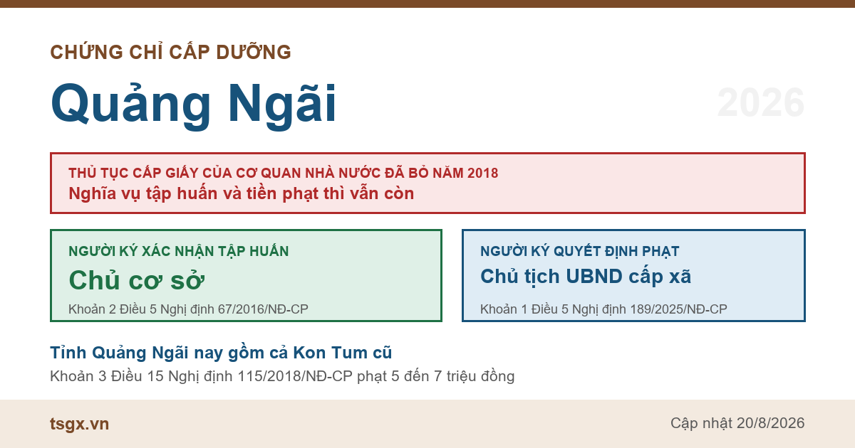 Chứng chỉ cấp dưỡng tại Quảng Ngãi năm 2026, ai ký giấy xác nhận tập huấn và ai ký quyết định xử phạt bếp ăn