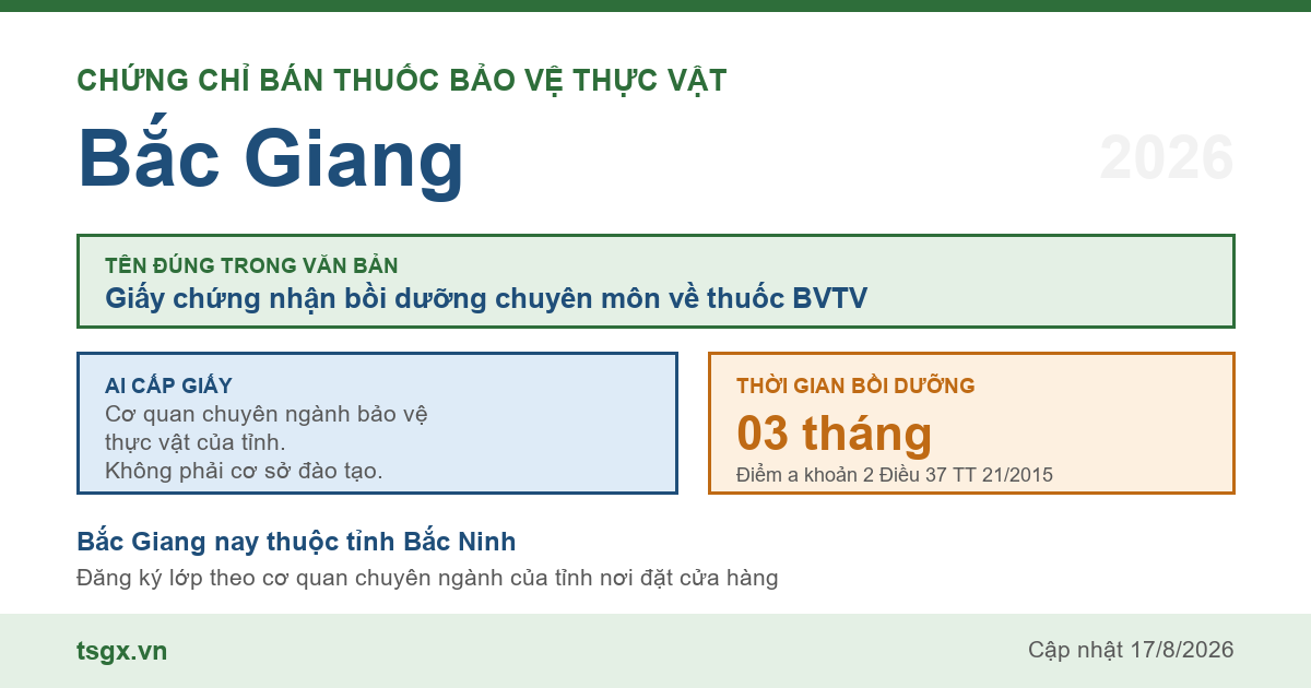 Quy định về chứng chỉ bán thuốc bảo vệ thực vật tại Bắc Giang năm 2026