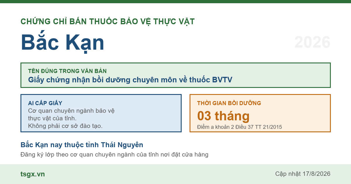 Quy định về chứng chỉ bán thuốc bảo vệ thực vật tại Bắc Kạn năm 2026