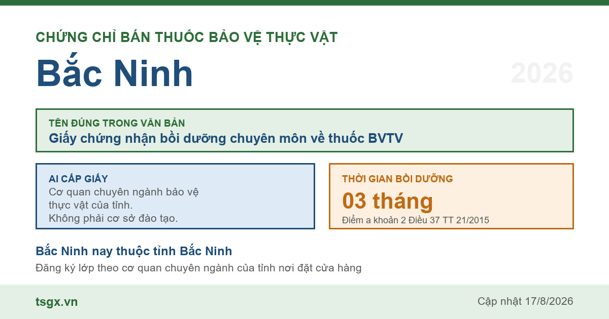 Quy định về chứng chỉ bán thuốc bảo vệ thực vật tại Bắc Ninh năm 2026