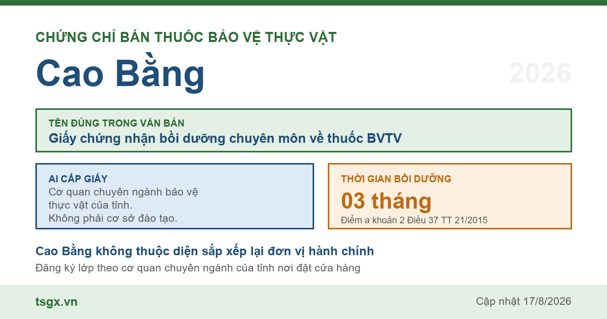 Quy định về chứng chỉ bán thuốc bảo vệ thực vật tại Cao Bằng năm 2026