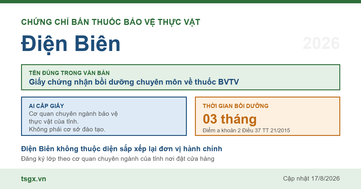 Quy định về chứng chỉ bán thuốc bảo vệ thực vật tại Điện Biên năm 2026
