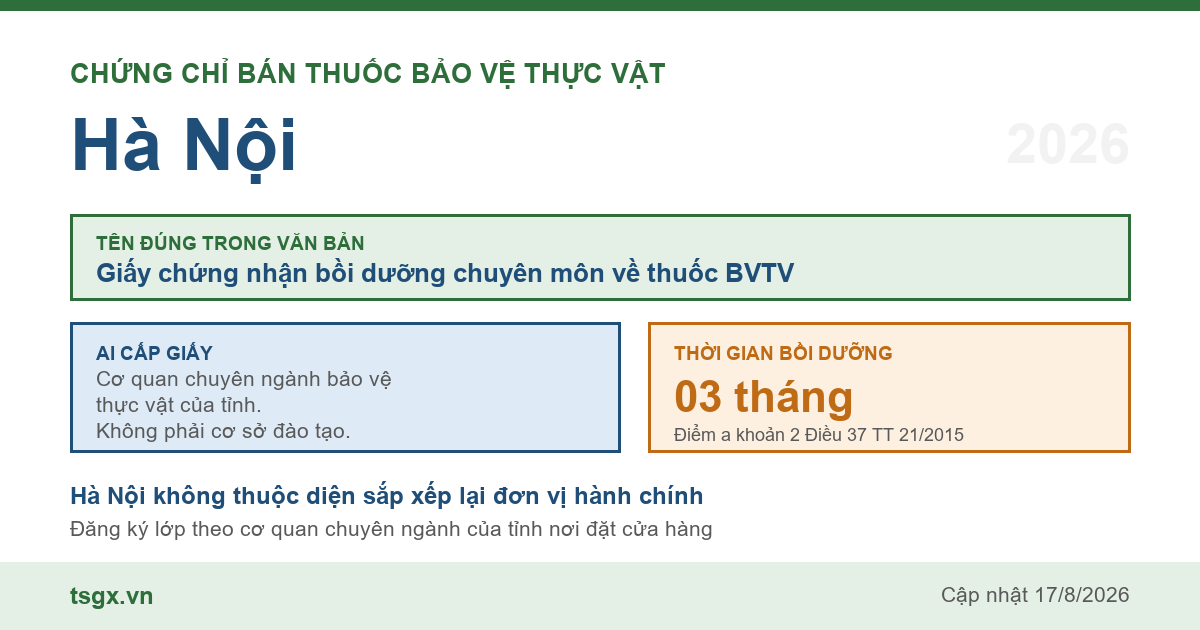 Quy định về chứng chỉ bán thuốc bảo vệ thực vật tại Hà Nội năm 2026