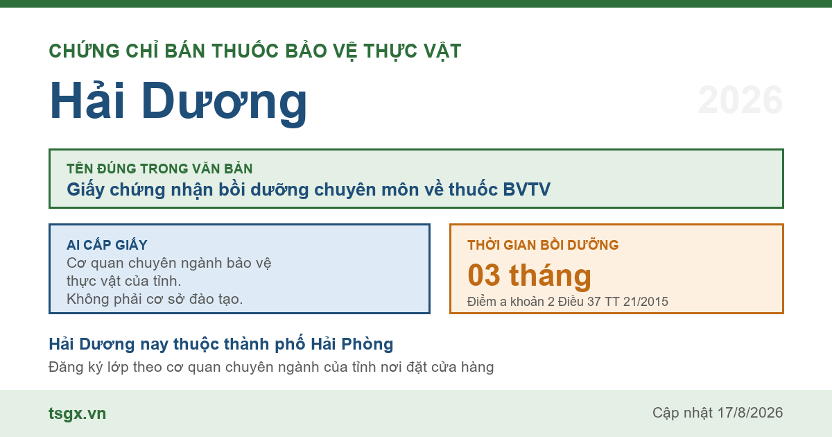Quy định về chứng chỉ bán thuốc bảo vệ thực vật tại Hải Dương năm 2026