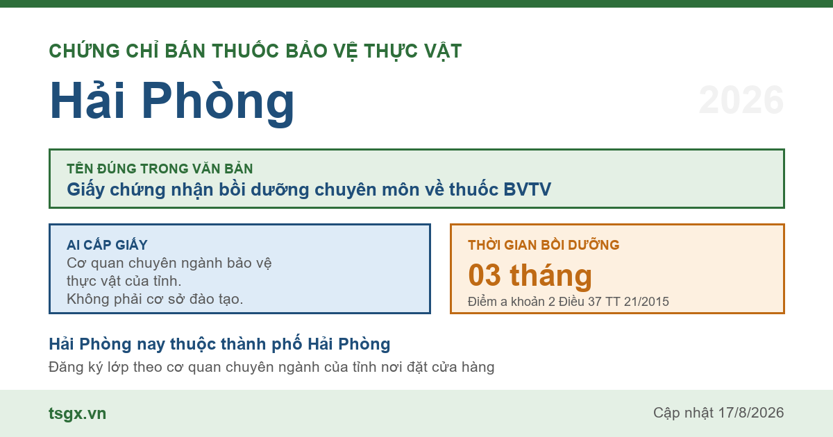 Quy định về chứng chỉ bán thuốc bảo vệ thực vật tại Hải Phòng năm 2026
