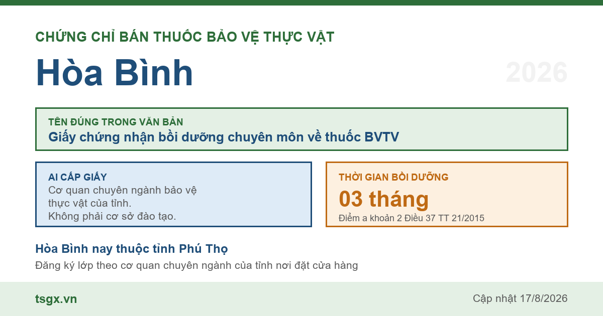Quy định về chứng chỉ bán thuốc bảo vệ thực vật tại Hòa Bình năm 2026