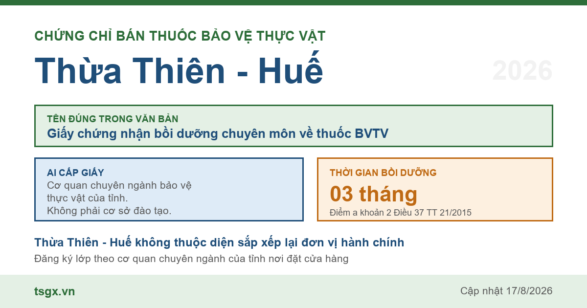 Quy định về chứng chỉ bán thuốc bảo vệ thực vật tại Thừa Thiên - Huế năm 2026