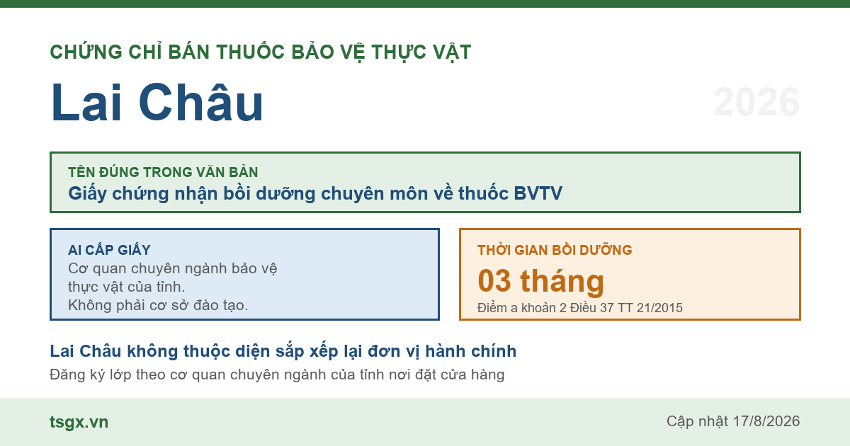 Quy định về chứng chỉ bán thuốc bảo vệ thực vật tại Lai Châu năm 2026