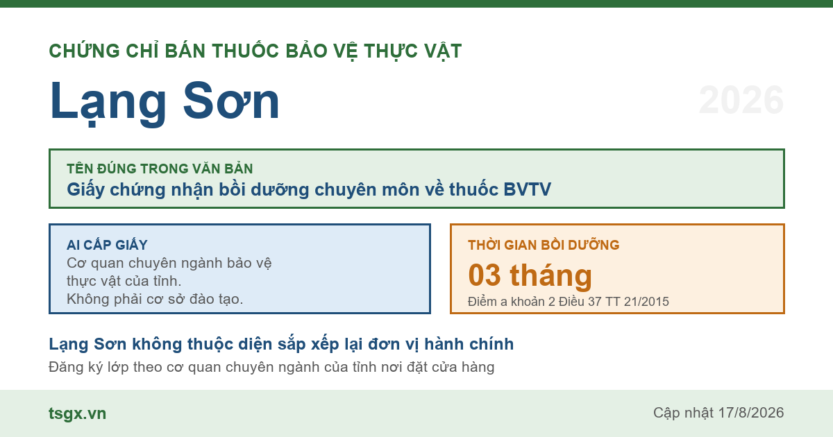 Quy định về chứng chỉ bán thuốc bảo vệ thực vật tại Lạng Sơn năm 2026