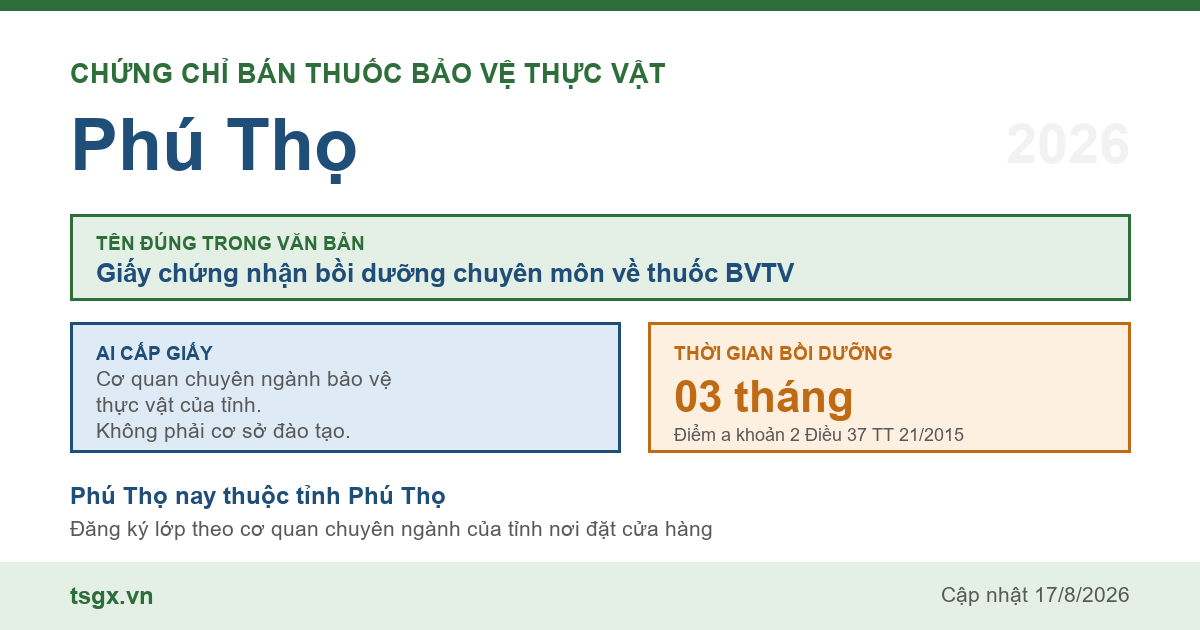 Quy định về chứng chỉ bán thuốc bảo vệ thực vật tại Phú Thọ năm 2026