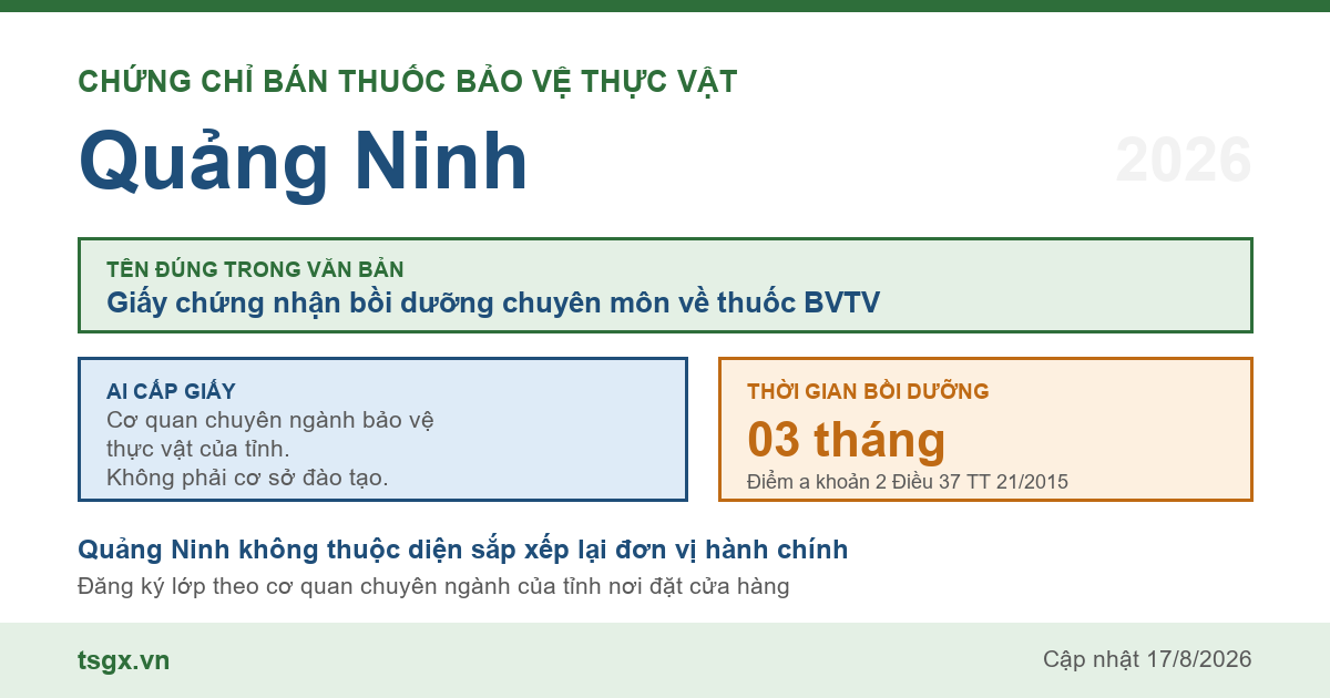 Quy định về chứng chỉ bán thuốc bảo vệ thực vật tại Quảng Ninh năm 2026
